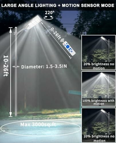 Diagram of solar street light with motion sensor, showing light coverage and brightness levels.