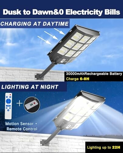 JAYNLT 3000W Solar Street Light